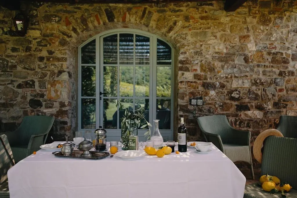 Charming Villa With Private Pool In Chianti Panzano in Chianti