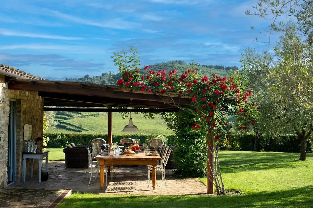 Charming Villa With Private Pool In Chianti Panzano in Chianti