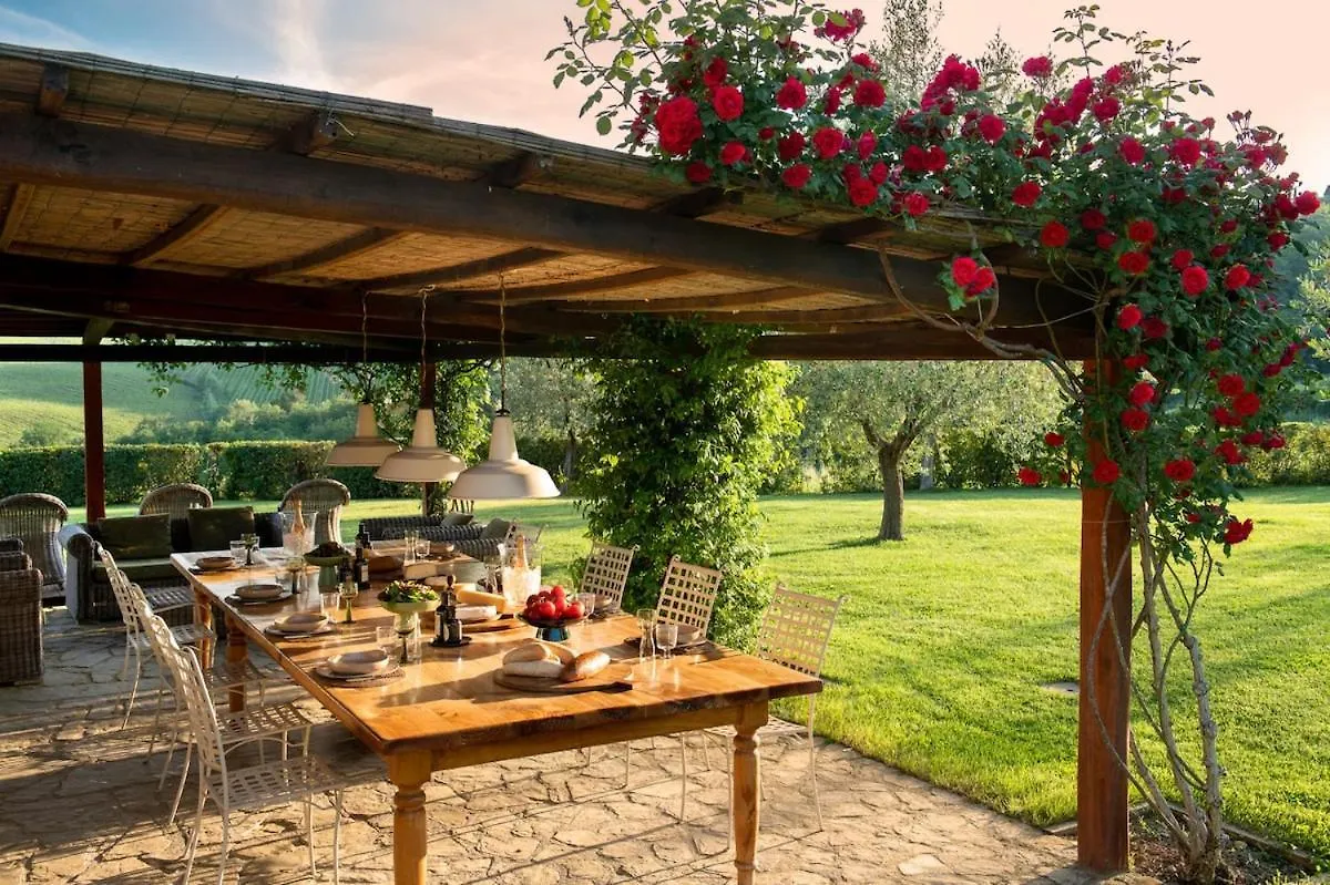 Charming Villa With Private Pool In Chianti Panzano in Chianti